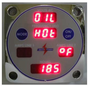 Command and Control Center Overtemperature Readout